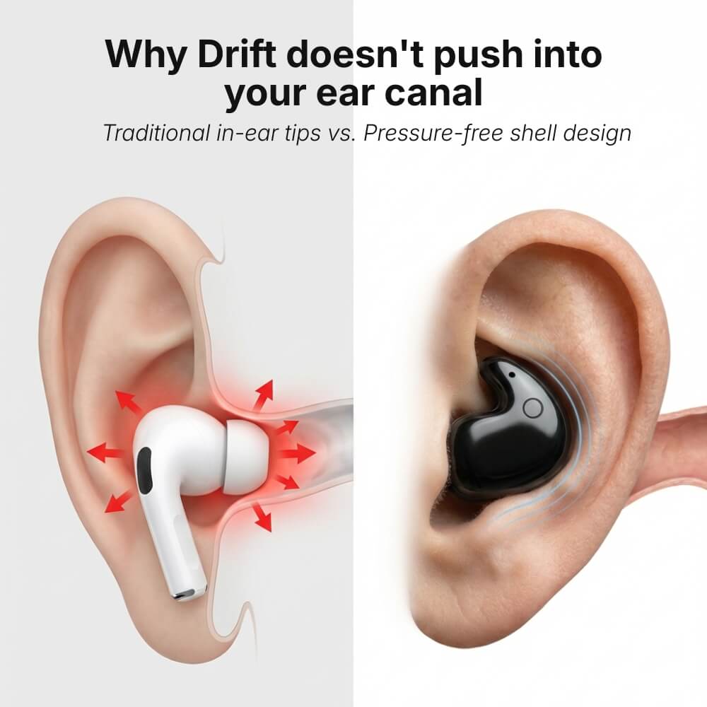 ViSound™ Drift - Invisible earbuds