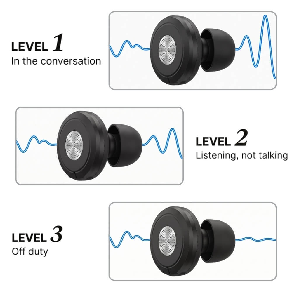 Level - Adjustable Earplugs